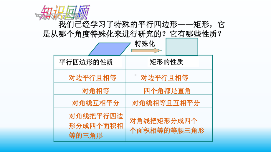 人教版数学八年级下册-18.2.2菱形-课件(1).pptx_第2页