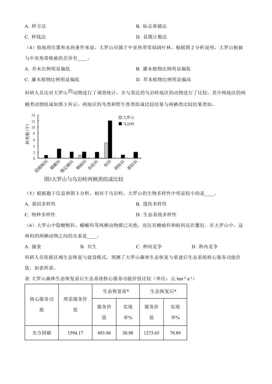 上海市金山区2024届高三下学期二模试题 生物 Word版含解析.docx_第2页