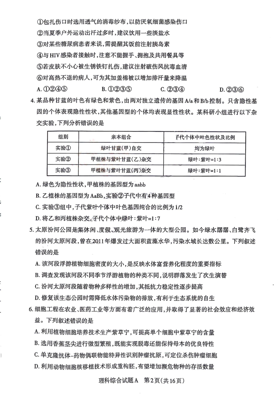 山西省省级名校2024届高三下学期二模试题 理综 PDF版含答案.pdf_第2页