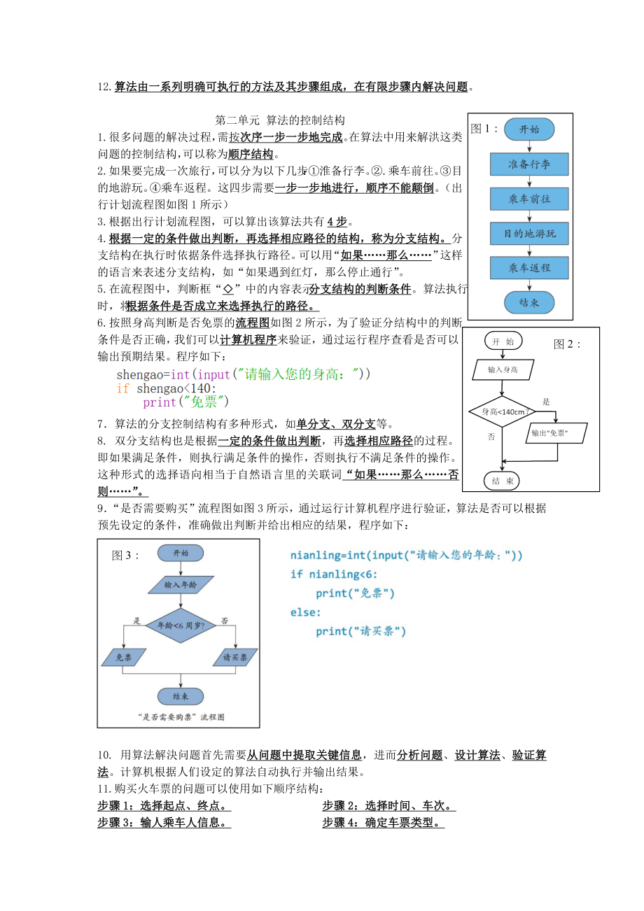 2024新浙教版《信息科技》五年级上册期末复习资料 .docx_第2页