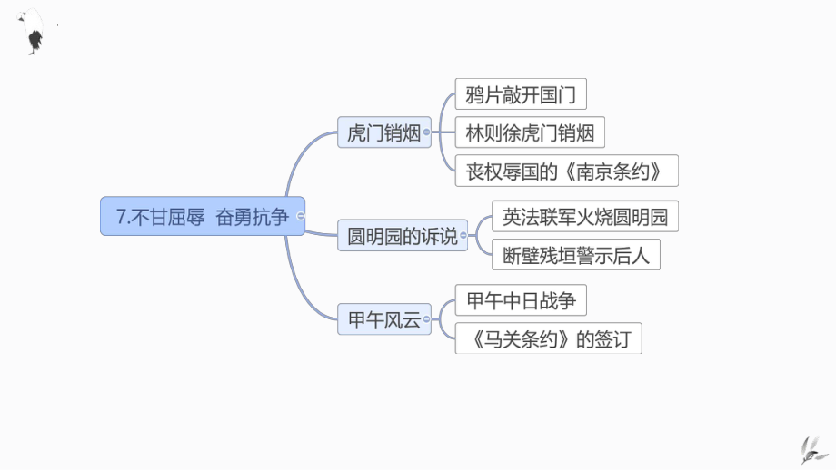 3.7 不甘屈辱 奋勇抗争 第一课时 ppt课件(共27张PPT内嵌视频)-（部）统编版五年级下册《道德与法治》.pptx_第2页