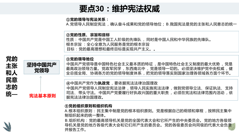 八年级下册知识要点 ppt课件- 2024年中考道德与法治一轮复习-2024年中考道德与法治复习.pptx_第1页