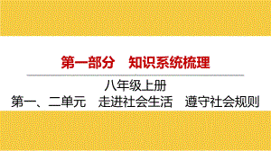 2024年中考道德与法治一轮复习教材梳理：八年级上册 第一、二单元 走进社会生活 遵守社会规则 ppt课件-2024年中考道德与法治复习.pptx