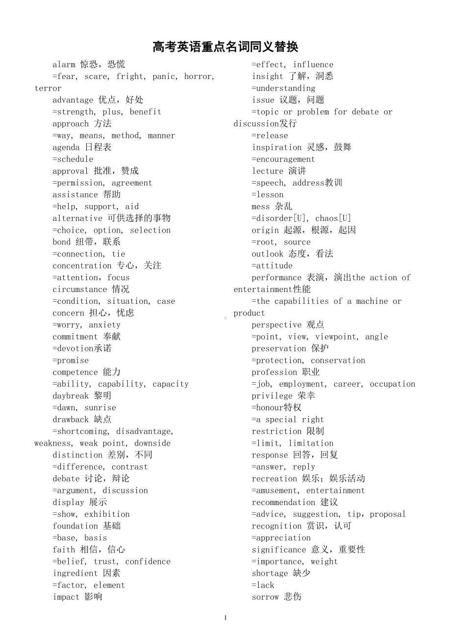 高中英语2024届高考重点名词同义替换.doc_第1页