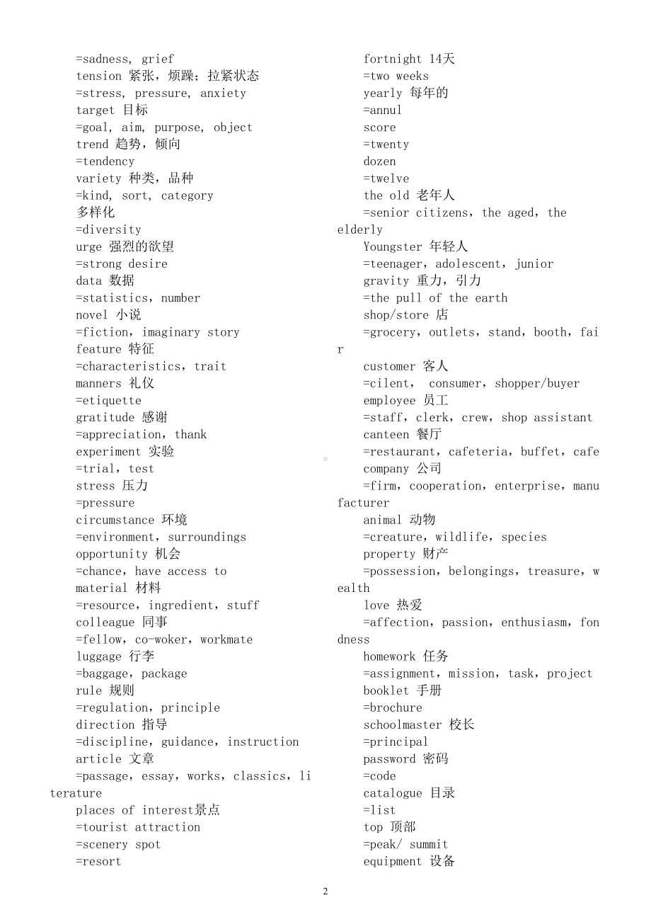 高中英语2024届高考重点名词同义替换.doc_第2页