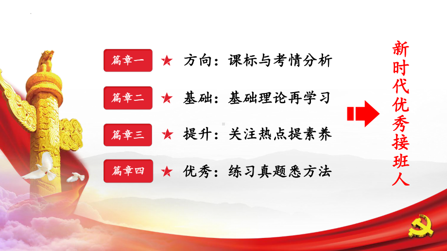 九年级上册第一单元 富强与创新 复习ppt课件- 2024年中考道德与法治一轮复习-2024年中考道德与法治复习.pptx_第3页