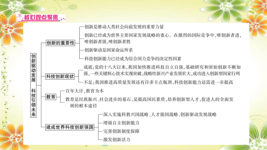 2024年中考一轮道德与法治复习：创新驱动发展 科技引领未来 ppt课件-2024年中考道德与法治复习.pptx_第2页