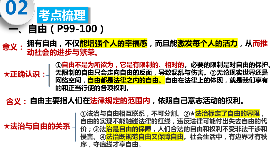 八年级下册第四单元 崇尚法治精神 复习ppt课件-2024年中考道德与法治一轮复习 (1)-2024年中考道德与法治复习.pptx_第3页