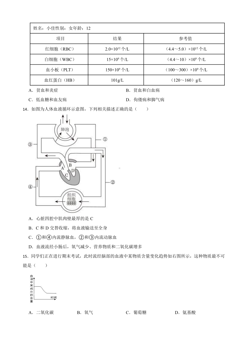 人教版生物学七（下）期中仿真模拟试卷及答案.pdf_第3页