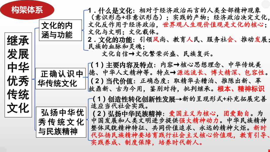 2024年高考政治复习 第七课 继承发展中华优秀传统文化 ppt课件-2024届高考政治一轮复习统编版必修四哲学与文化.pptx_第1页