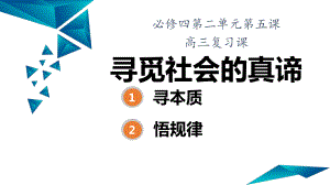 2024年高考政治复习 5.2社会历史的发展ppt课件-2024届高考政治一轮复习统编版必修四哲学与文化.pptx