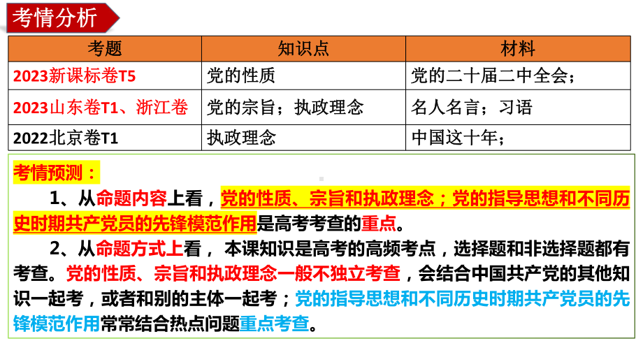 2024年高考政治复习 第二课 中国共产党的先进性 ppt课件-2024届高考政治一轮复习统编版必修三政治与法治.pptx_第3页