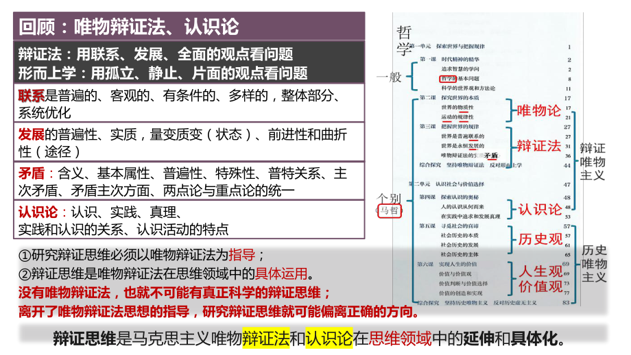 2024年高考政治复习 第三单元 运用辩证思维方法 ppt课件-2024届高考政治一轮复习统编版选择性必修三逻辑与思维.pptx_第3页