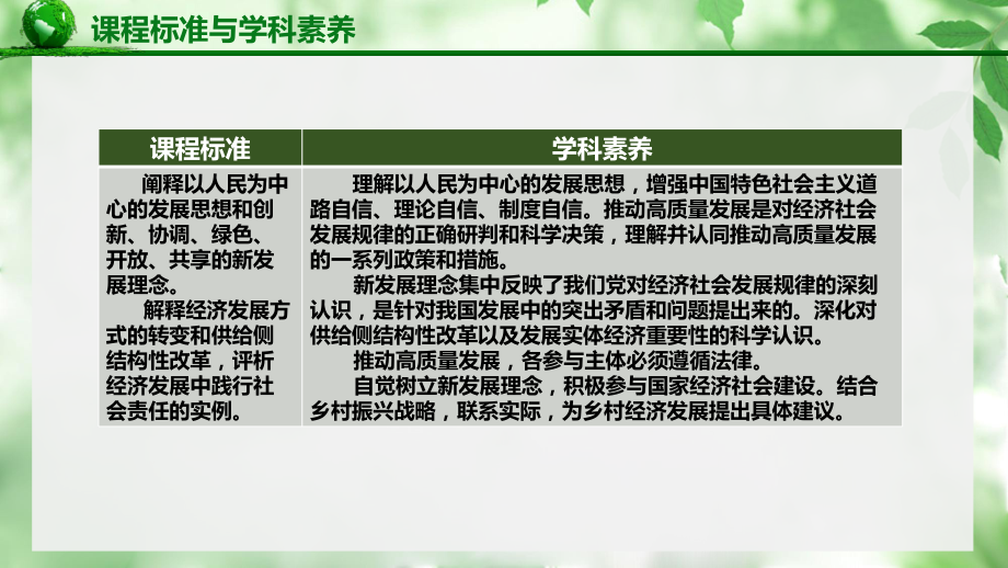 2024年高考政治复习 3.2 推动高质量发展 ppt课件-2024届高考政治一轮复习统编版必修二经济与社会.pptx_第3页