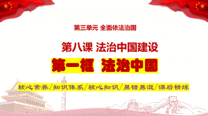 2024年高考政治复习 8.1 法治国家 ppt课件-2024届高考政治一轮复习统编版必修三政治与法治.pptx