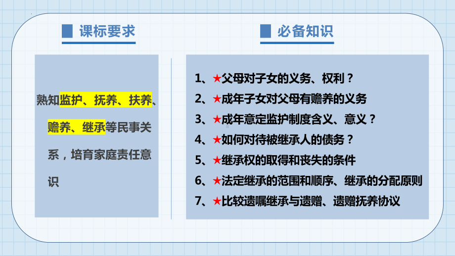 2024年高考政治复习 第五课 在和睦家庭中成长 ppt课件-2024届高考政治一轮复习统编版选择性必修二法律与生活.pptx_第3页