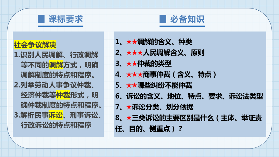 2024年高考政治复习 第九课 纠纷的多元解决方式 ppt课件-2024届高考政治一轮复习统编版选择性必修二法律与生活.pptx_第3页