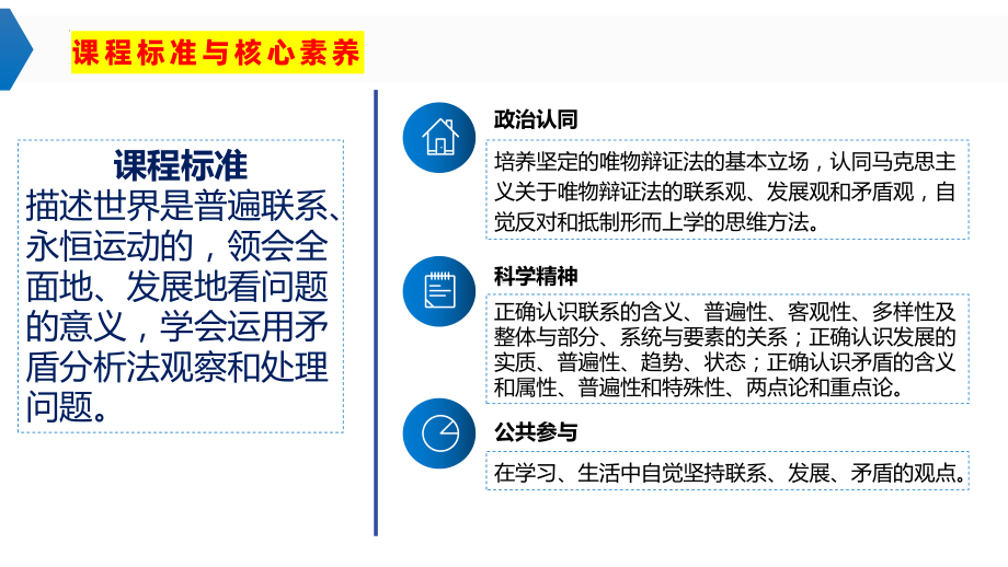 2024年高考政治复习 3.2 世界是永恒发展的ppt课件-2024届高考政治一轮复习统编版必修四哲学与文化.pptx_第2页