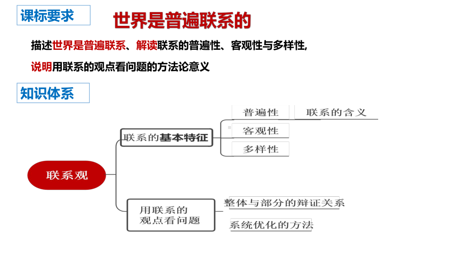 2024年高考政治复习 第三课 把握世界的规律（3.1-3.2） ppt课件-2024届高考政治一轮复习统编版必修四哲学与文化.pptx_第2页