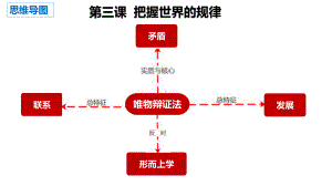 2024年高考政治复习 第三课 把握世界的规律（3.1-3.2） ppt课件-2024届高考政治一轮复习统编版必修四哲学与文化.pptx