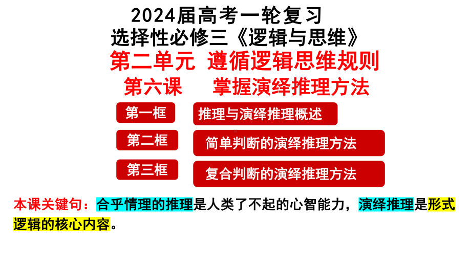 2024年高考政治复习 第六课 掌握演绎推理方法 ppt课件-2024届高考政治一轮复习统编版选择性必修三逻辑与思维(5).pptx_第2页