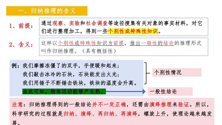 2024年高考政治复习 第七课 学会归纳与类比推理 ppt课件-2024届高考政治一轮复习统编版选择性必修三逻辑与思维.pptx_第3页