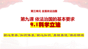 2024年高考政治复习 9.1 科学立法ppt课件-2024届高考政治一轮复习统编版必修三政治与法治.pptx