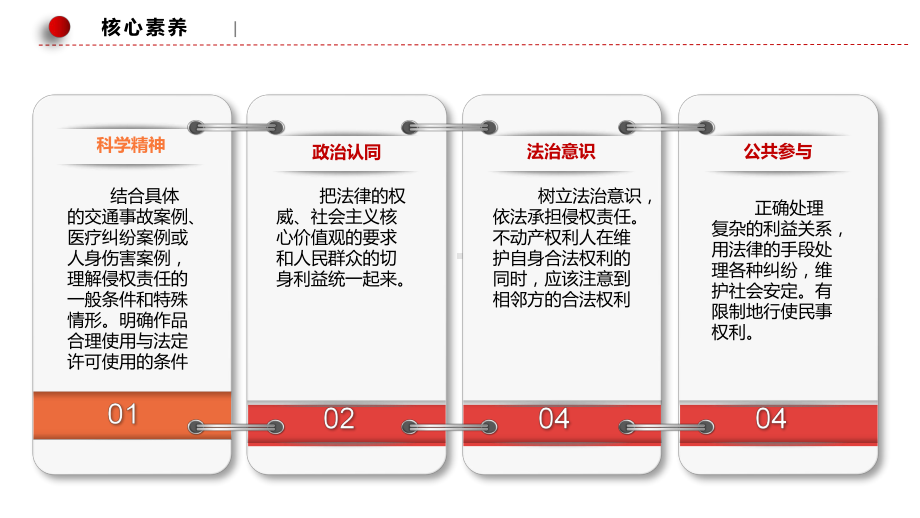 2024年高考政治复习 4.2权利行使 注意界限 ppt课件-2024届高考政治一轮复习统编版选择性必修二法律与生活.pptx_第2页