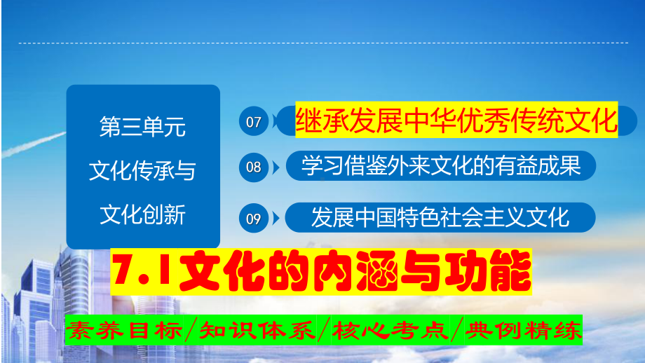 2024年高考政治复习 7.1 文化的内涵与功能ppt课件-2024届高考政治一轮复习统编版必修四哲学与文化.pptx_第2页