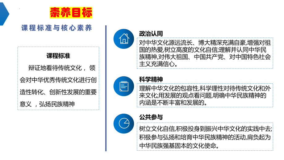 2024年高考政治复习 7.1 文化的内涵与功能ppt课件-2024届高考政治一轮复习统编版必修四哲学与文化.pptx_第3页