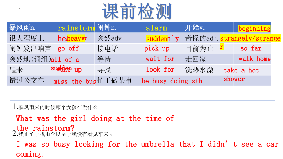 Unit 5 What were you doing when the rainstorm came Section A(1a-2d)课件(共42张PPT)2023-2024学年人教版英语八年级下.pptx_第2页