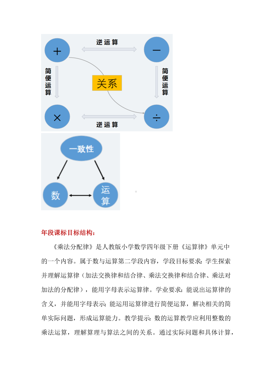 基于教、学、评一致性的小学数学“数与运算”教学实践研究.docx_第2页