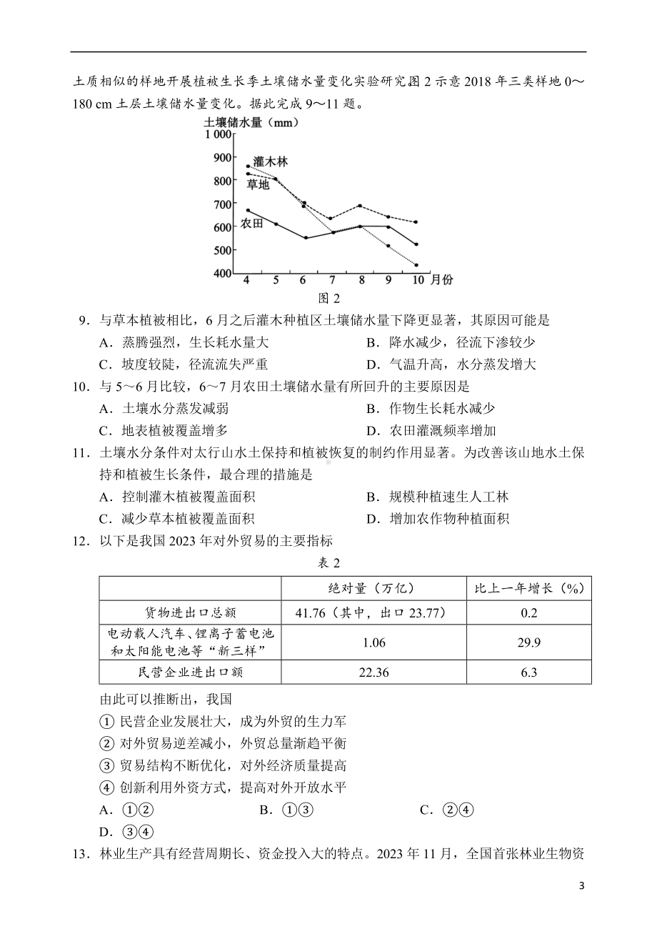 四川省成都市蓉城名校联盟2024届高三下学期第三次模拟考试 文综 Word版含解析.docx_第3页