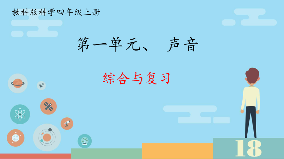 第一单元 声音 综合与复习 ppt课件(共16张PPT)-2024新教科版四年级上册《科学》.pptx_第1页