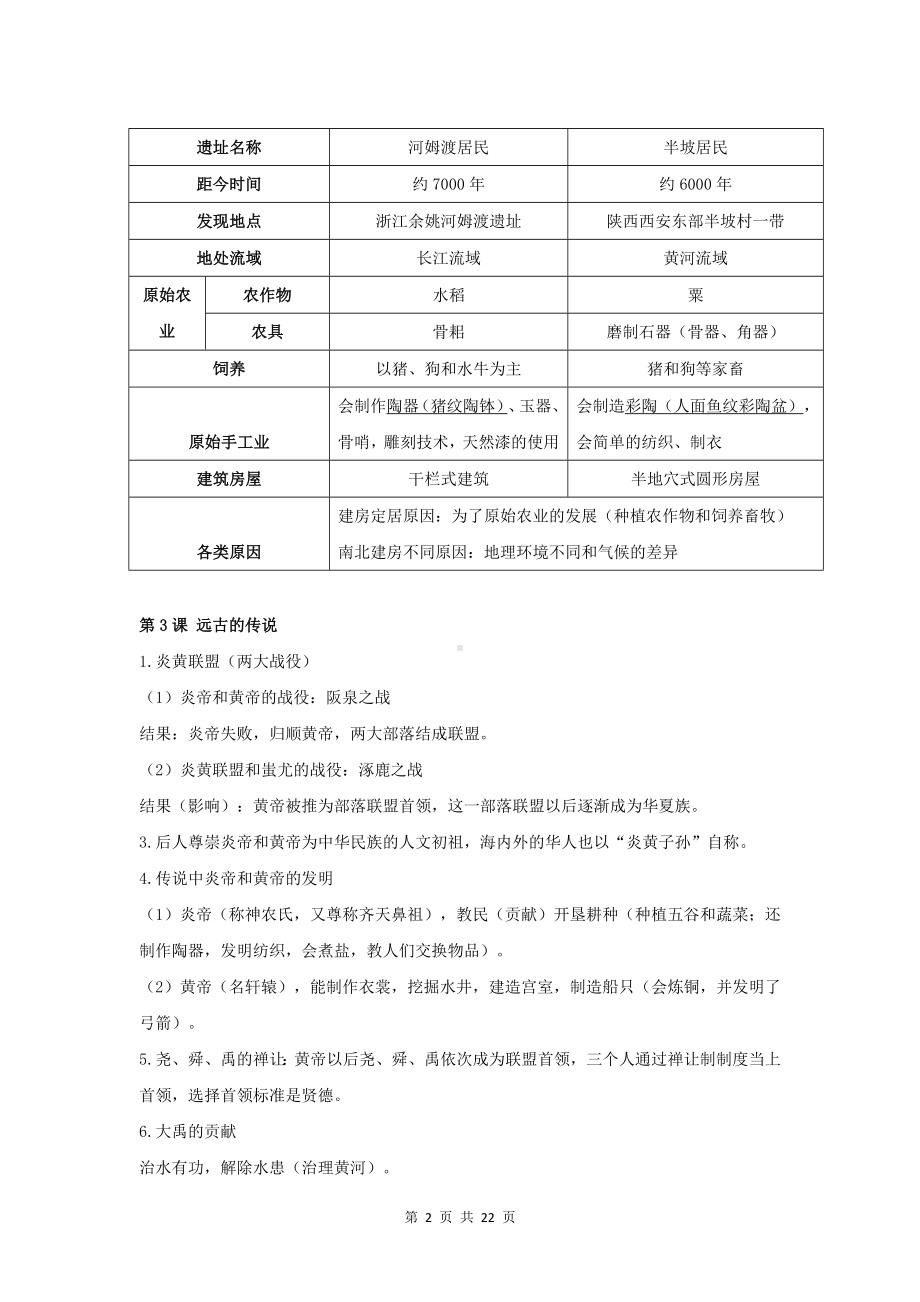 统编版七年级上册历史期末复习知识点提纲精编版（实用必备！）.docx_第2页