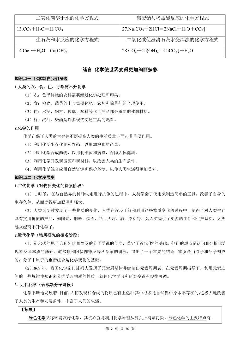 人教版九年级上册化学期末中考复习知识点提纲精编版（实用必备！）.docx_第2页