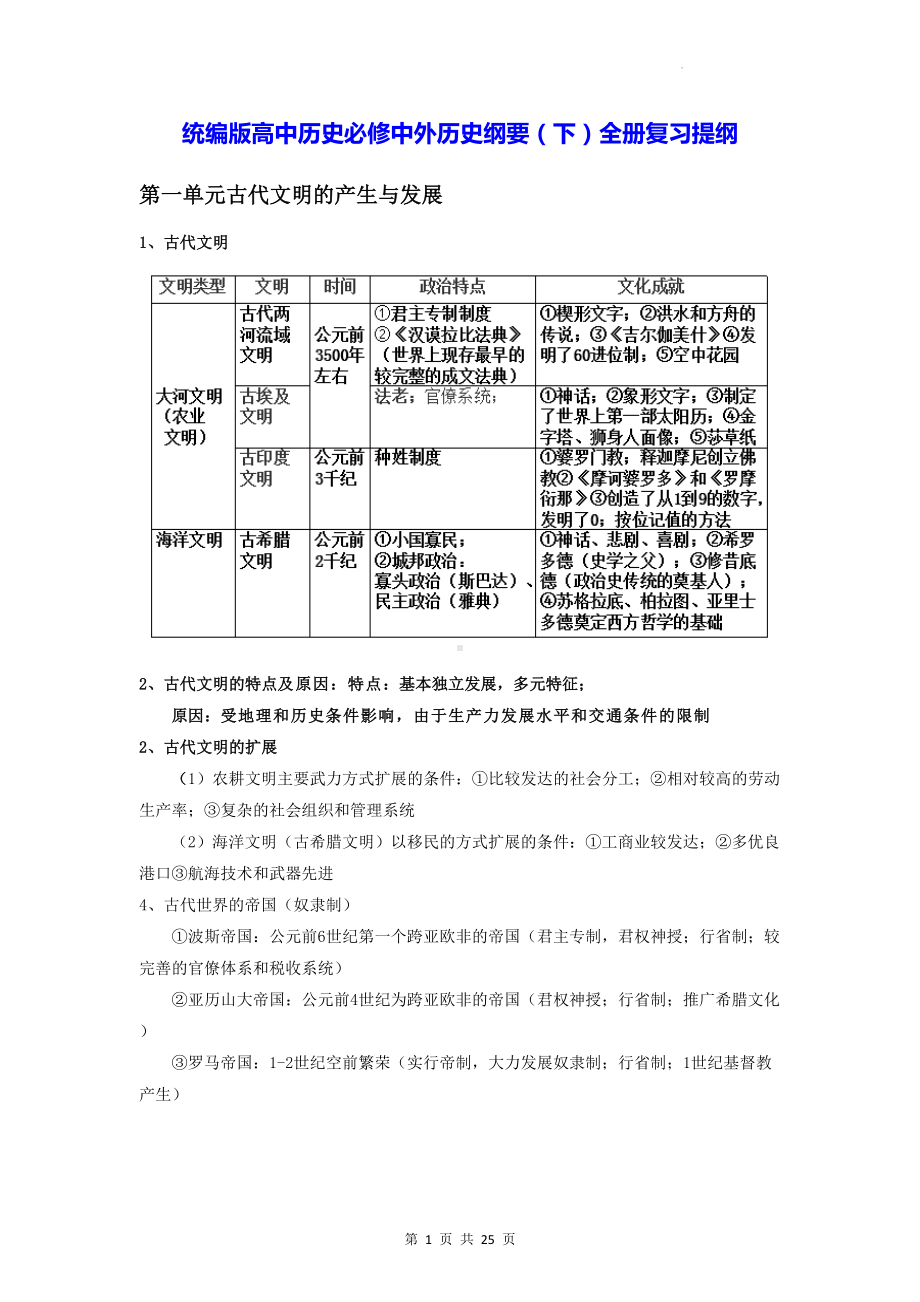 统编版高中历史必修中外历史纲要（下）全册复习提纲（实用必备！）.docx_第1页