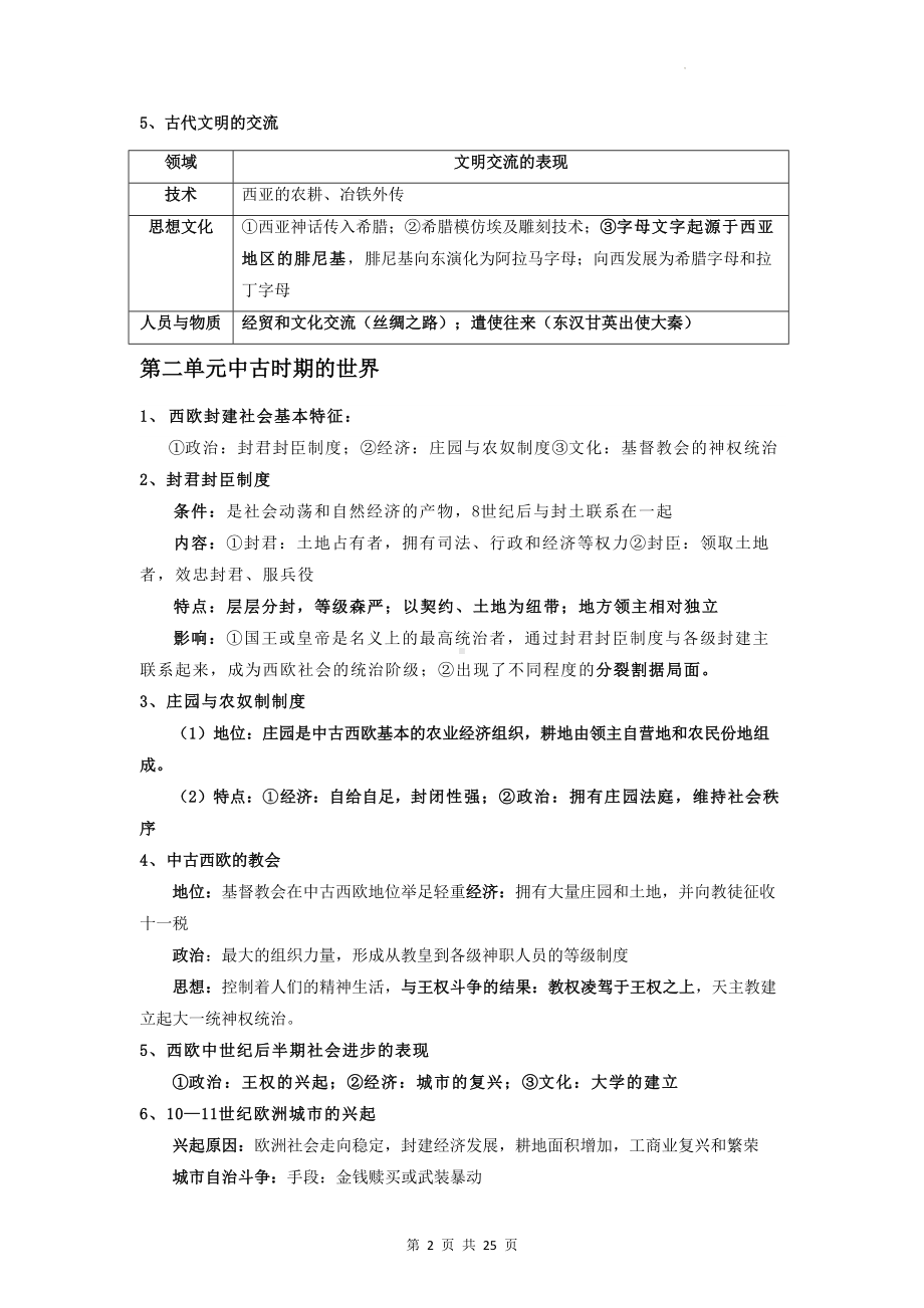 统编版高中历史必修中外历史纲要（下）全册复习提纲（实用必备！）.docx_第2页