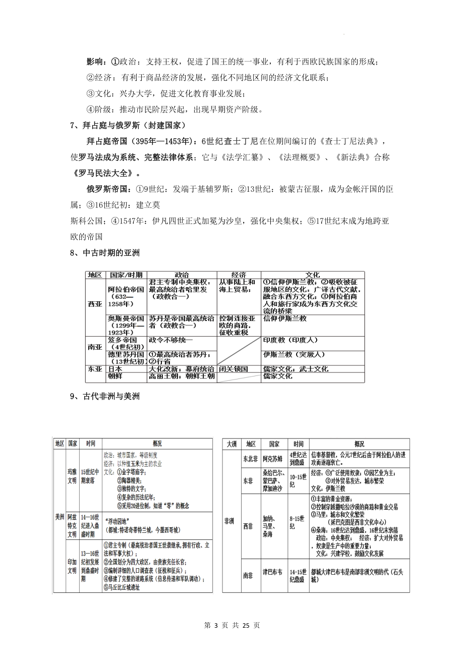 统编版高中历史必修中外历史纲要（下）全册复习提纲（实用必备！）.docx_第3页