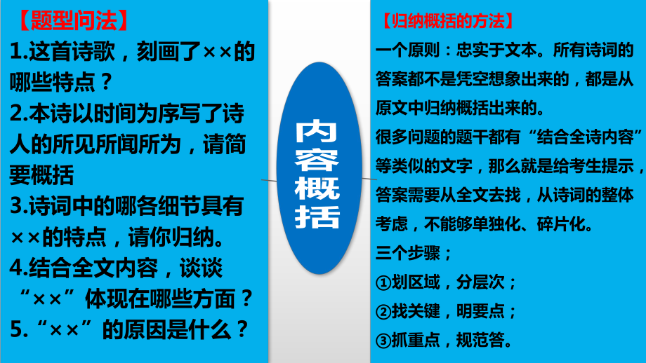 专题09：古诗词内容概括（共34张PPT） 备战2024年中考语文专项精练 ppt课件-2024年中考语文复习.pptx_第2页