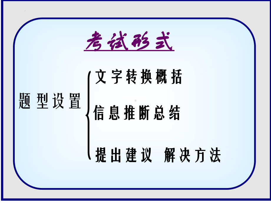 2024届高考语文复习：图文转换题解答技巧 ppt课件29张-2024高考语文复习.pptx_第3页