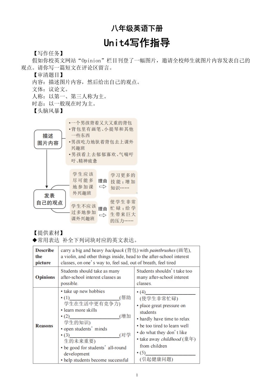 初中英语人教新目标八年级下册Unit 4写作指导.doc_第1页