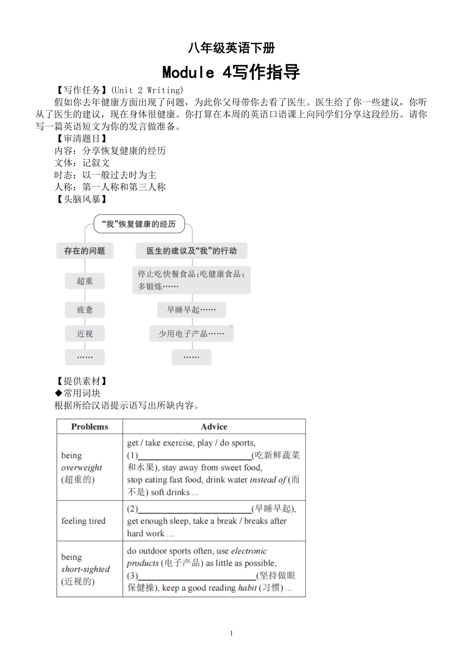 初中英语外研版八年级下册Module 4写作指导.doc_第1页