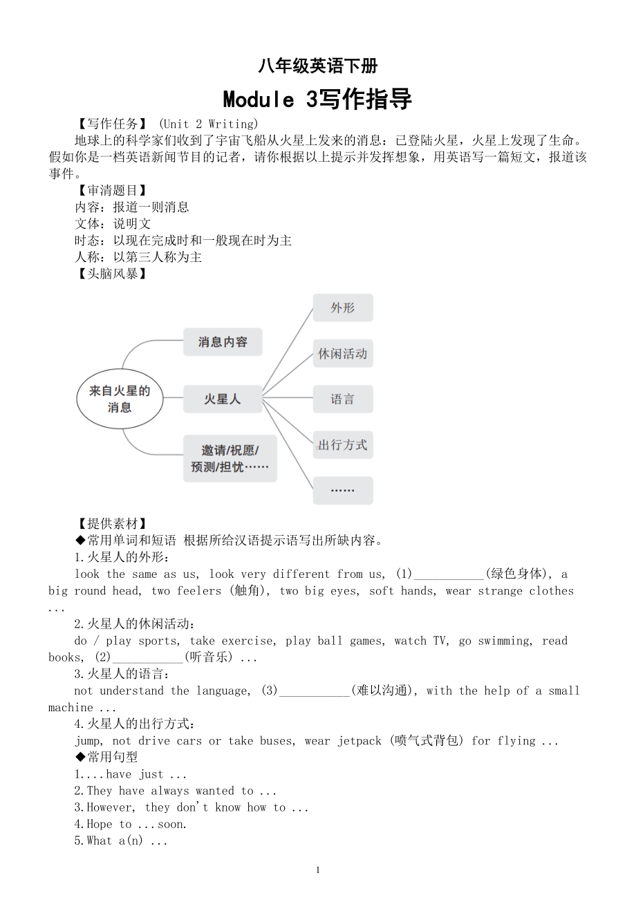 初中英语外研版八年级下册Module 3写作指导.doc_第1页