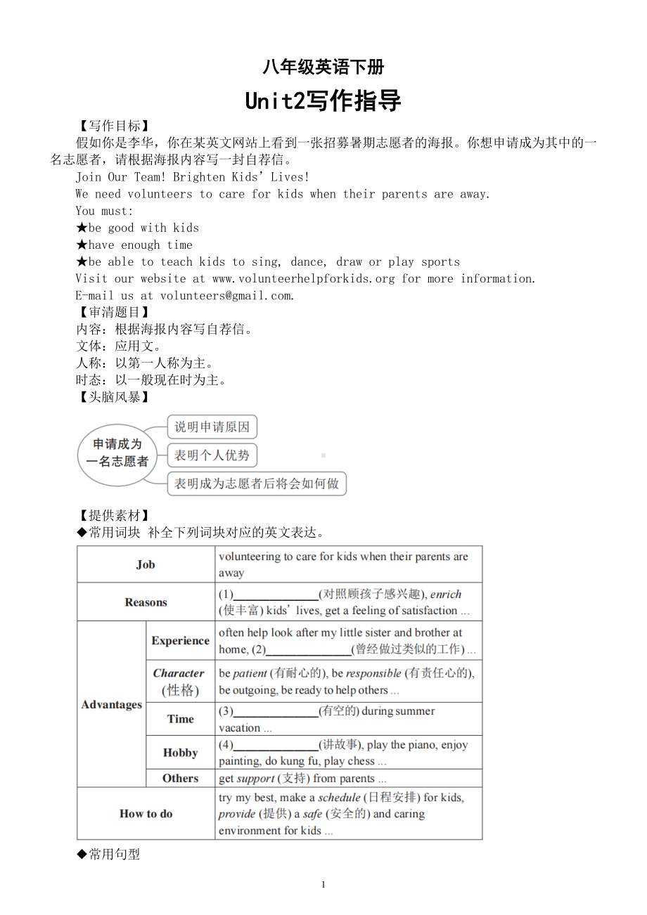 初中英语人教新目标八年级下册Unit 2写作指导.doc_第1页