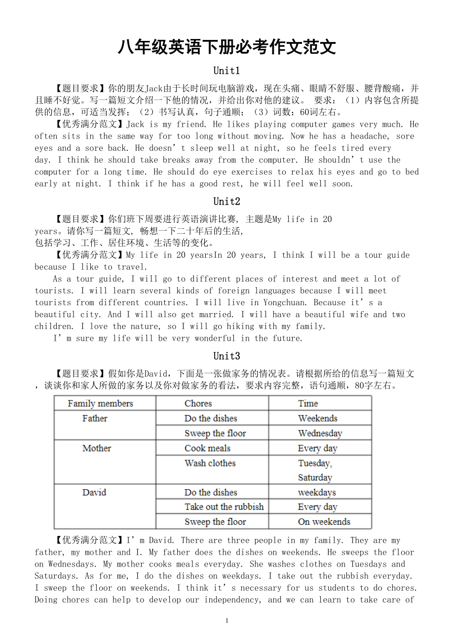 初中英语人教新目标八年级下册必考单元作文范文汇总（分单元编排）.doc_第1页