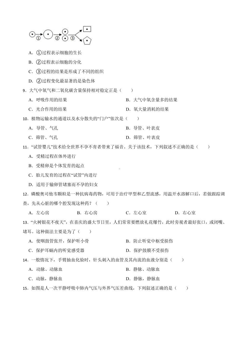 湖南省长沙市2024年八年级下学期生物期中试卷及答案.pdf_第2页