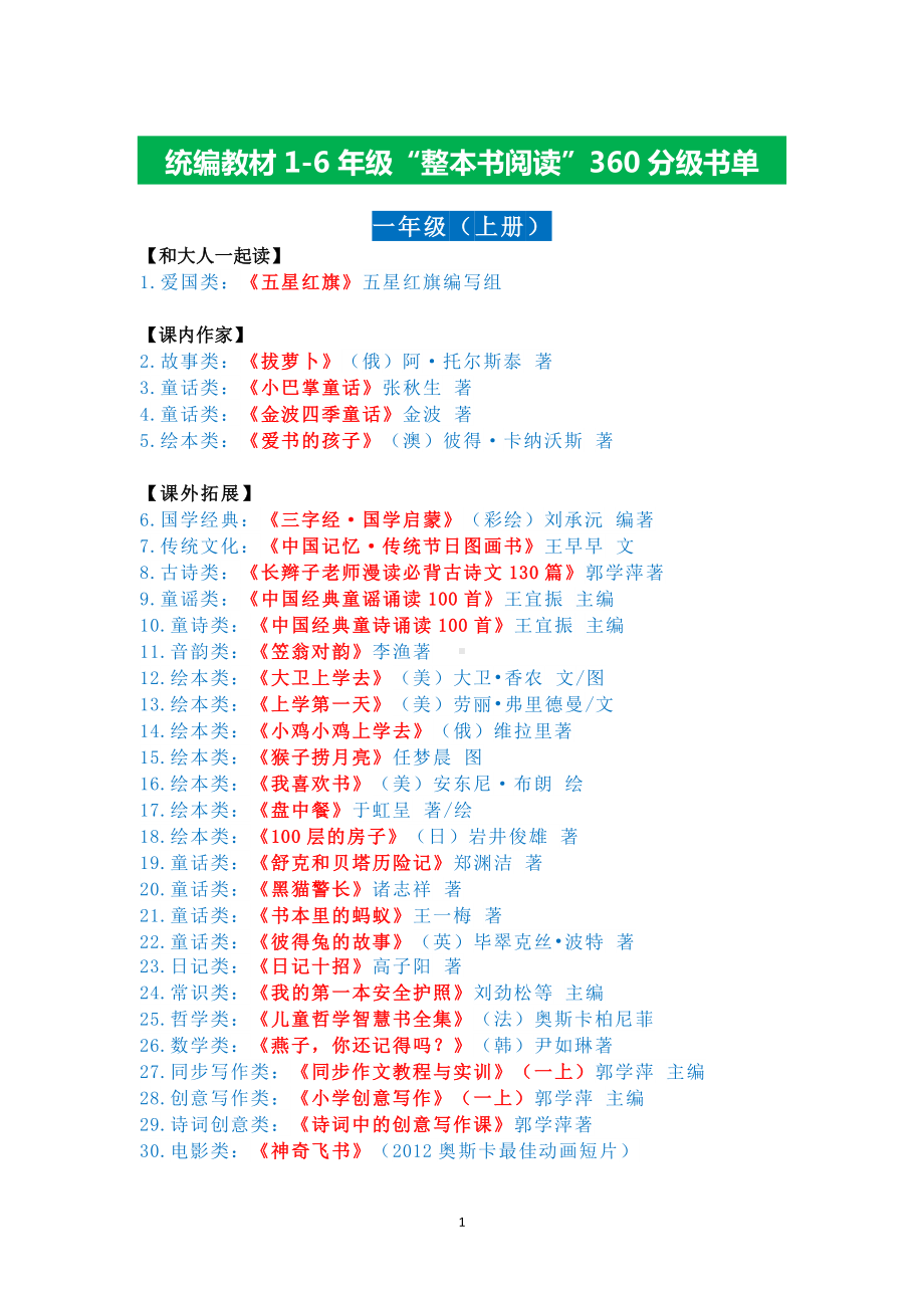 小学1-6年级“整本书阅读”分年级分层读书单汇编.doc_第1页