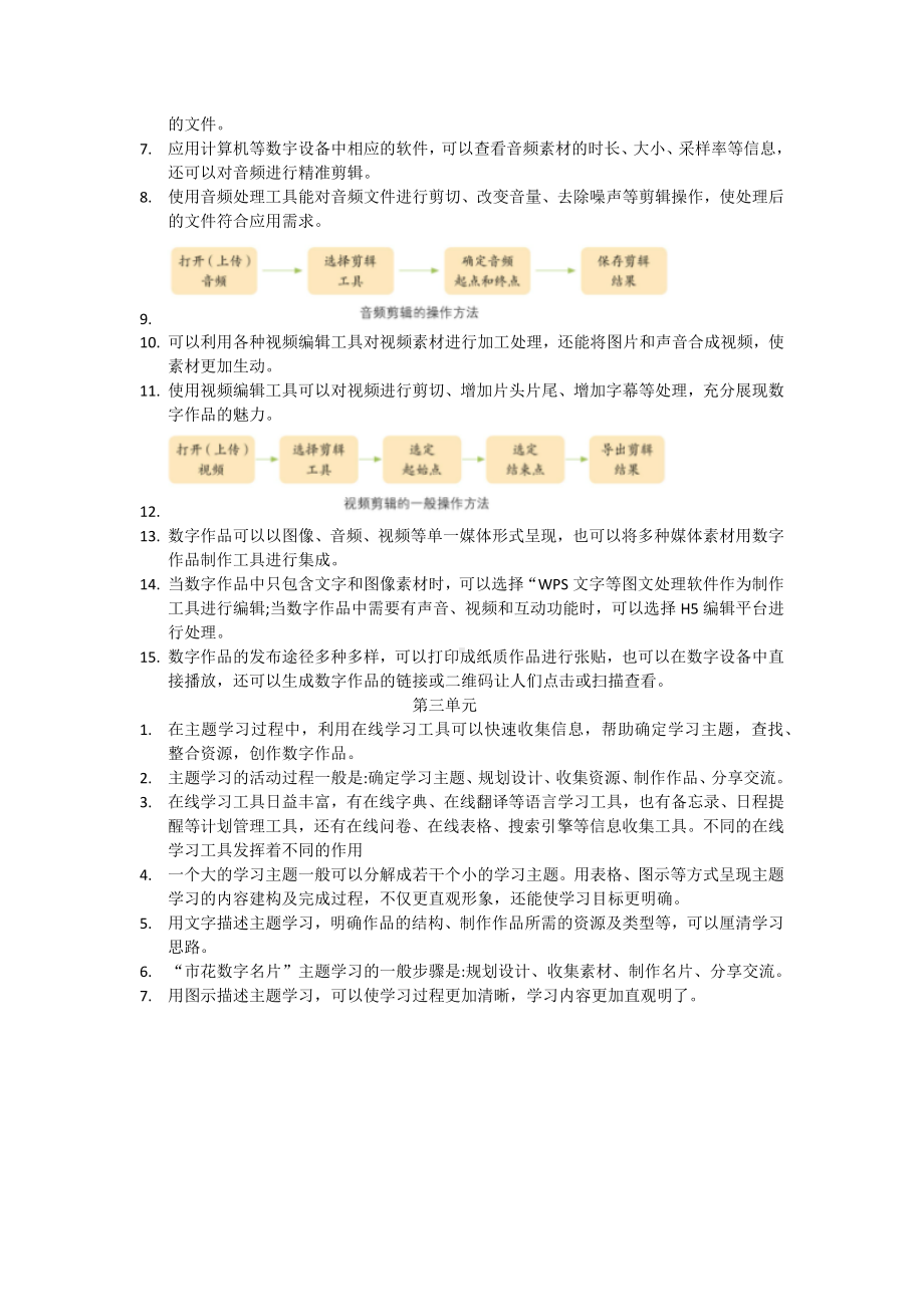 2024新浙教版三年级下册《信息科技》复习资料（全册知识点汇总）.docx_第2页