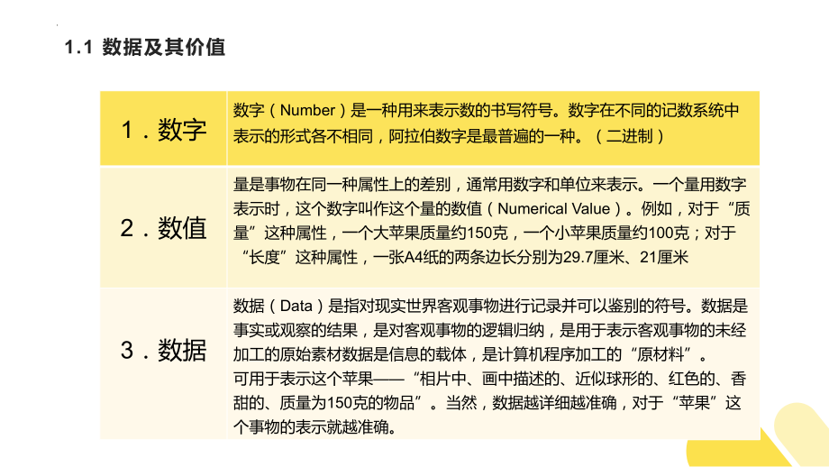 2024新粤教版（2019）《高中信息技术》选择性必修第一册第一章 认识数据和数据结构ppt课件(共31张PPT).pptx_第3页